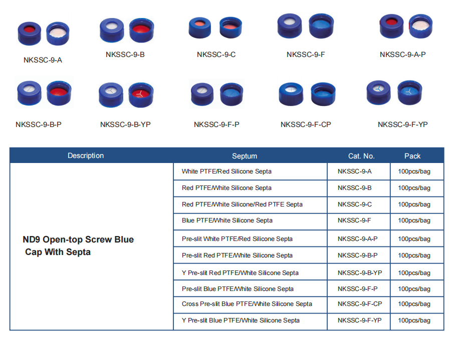 ND9 Open-top Blue Screw Cap with Septa, 9 mm Short Thread, 5.5 mm Center Hole