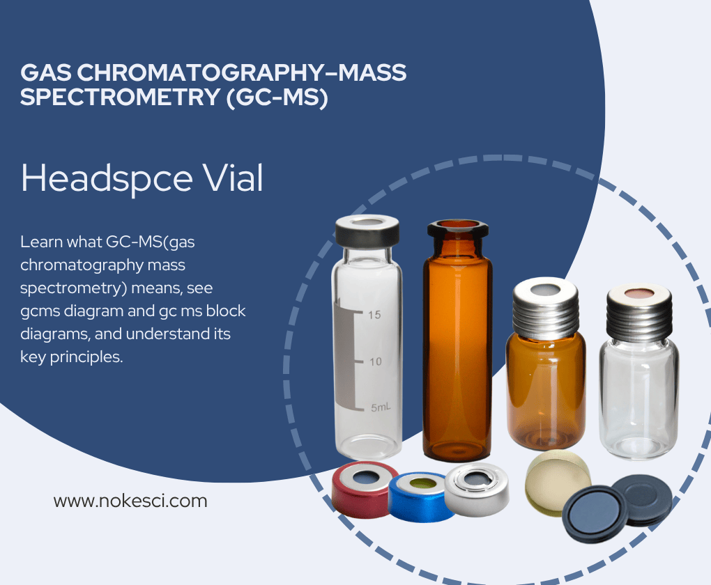 GC-MS (Gas Chromatography–Mass Spectrometry) combines gas chromatography and mass spectrometry for precise compound analysis.