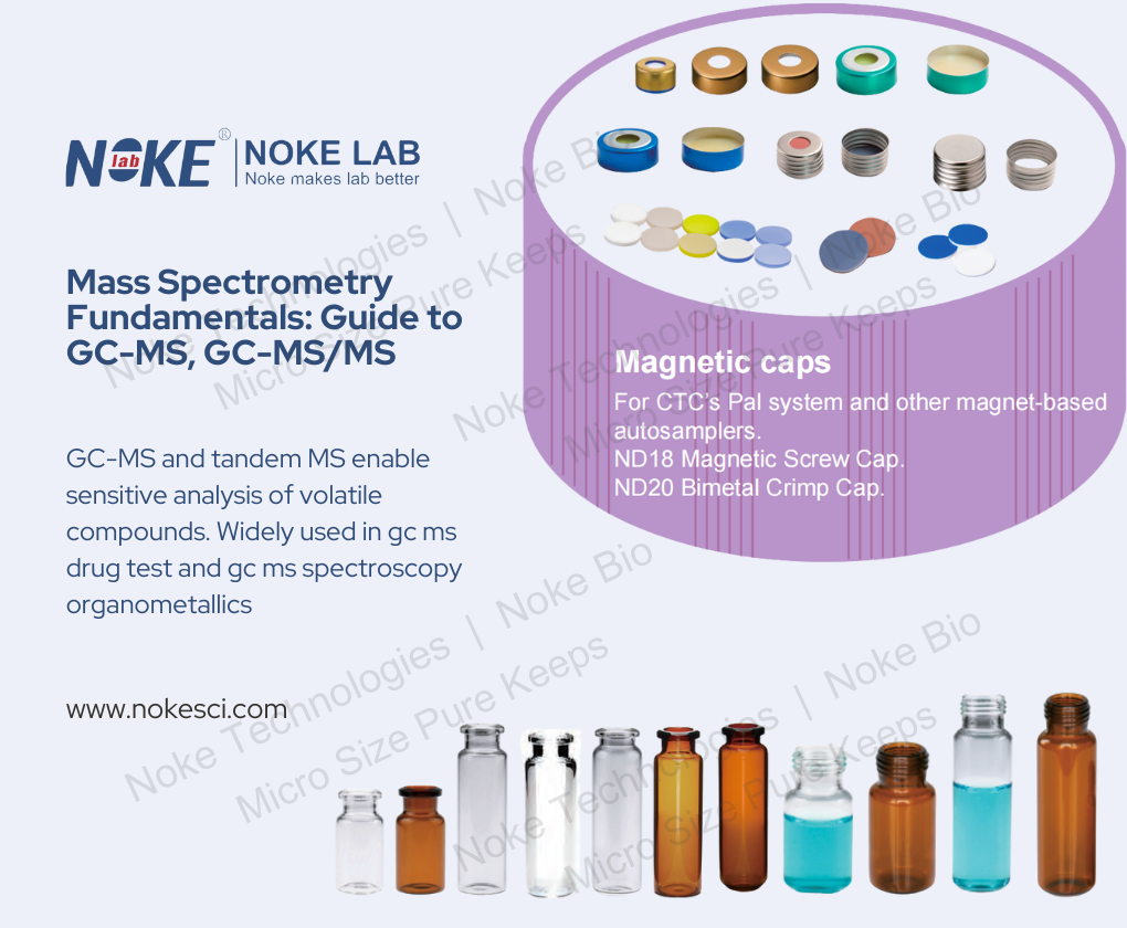 Mass Spectrometry Fundamentals diagram illustrating GC-MS, GC MS analysis, GC/MS techniques, ionization, mass analyzer, tandem mass spectrometry MS/MS, and mass-to-charge ratio principles